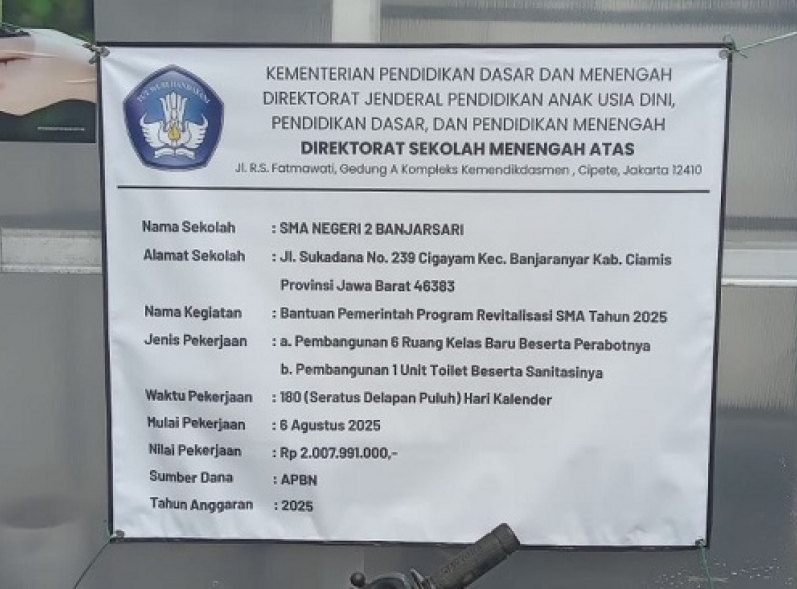 Pembangunan Proyek RKB SMAN 2 Banjarsari Abaikan Keselamatan Pekerja dan Jadi Sorotan Publik